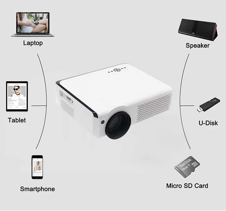  Amazon Top Hot Selling OEM ODM High Lumens Native 1080p Projector Full HD 4K LCD LED Video Portable Home