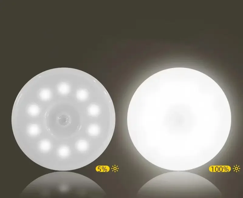 Portable Sensitive USB Rechargeable Wardrobe Smart Induction Motion Sensor Night Light Suitable for Home Lighting LED White 100