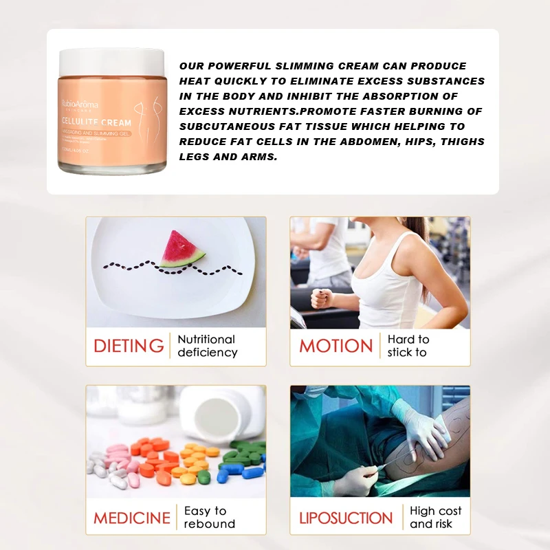 Фирменная торговая марка RubioAroma OEM новый органический натуральный крем для похудения с витамином Е и имбирем сжигающий жир