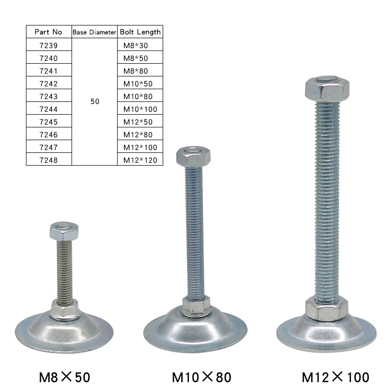 China supplier 50L-M8 *50 carbon steel zinc plated economy leveling feet for  machine /safety shield  /aluminum profile #7240