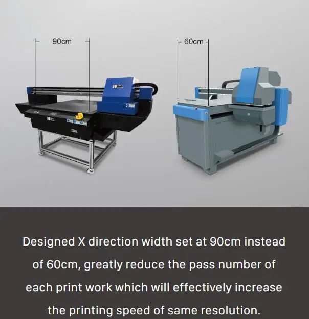 SinoColor qualified 9060 i1600 head 2400dpi With Varnish 3d Digital Carpet Mobile bottle Cover UV  flatbed  Printing Machine