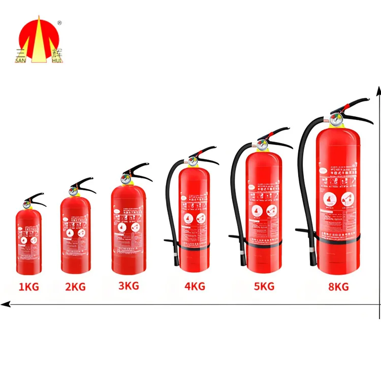 Safety  hcfc-123 fire protection fire extinguisher with pressure gauge