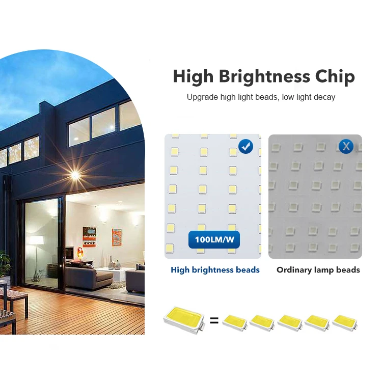 Mini Size Fast Heat Dissipation Design Ip65 Waterproof Outdoor 20w 30w 50w 100w 150w 200w 300w Led Flood Light