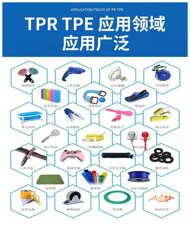 TPE thermoplastic elastomer high toughness TPE particle handle wire toy TPE transparent raw material