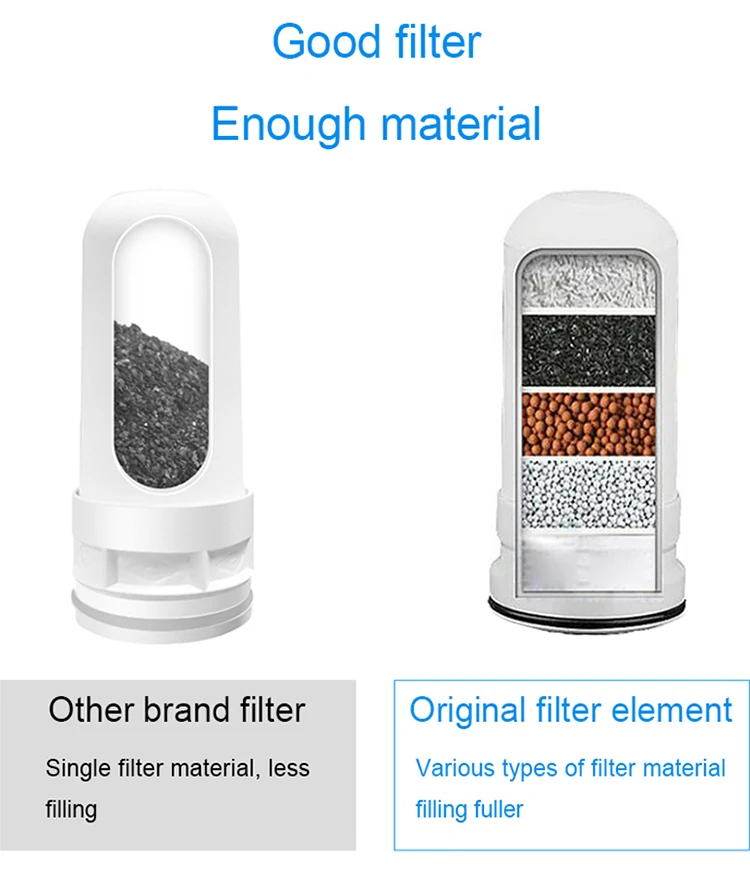 Household Kitchen Tap Filter Alkaline Purifier Filter Water Tap Water Filter For Sink Faucet For Hard Water