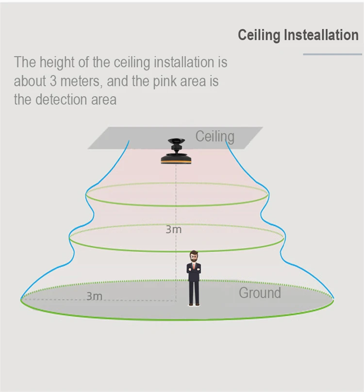 presence sensor  (4).jpg