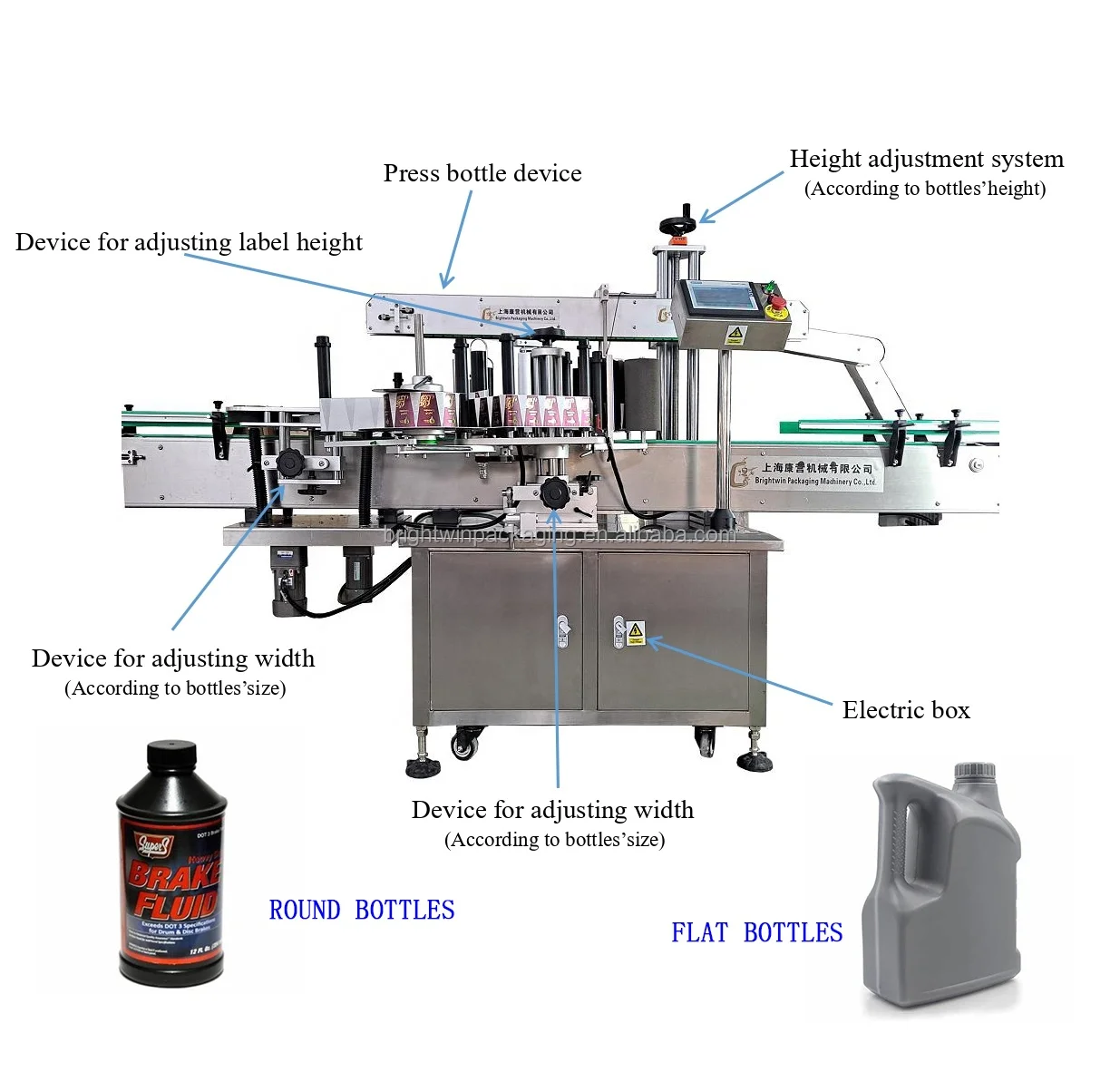 Coconut Oil Bottle Vegetable Edible Palm Olive Oil Filling Machine