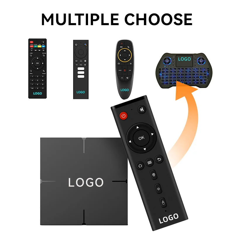 Junuo ATV AmlogicS905X3 Y4 W2 with Voice Remote Control 5G Wifi 4k 2GB 16GB smart tv stick U11 Set-Top Box android box