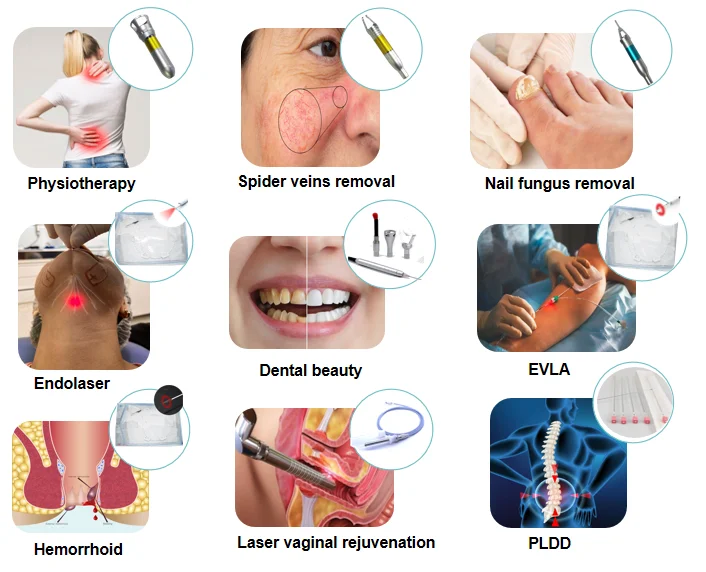 Dual Wavelength Portable 980nm 1470nm Diode Laser Lipolysis and Lipid-lowering Vaser Optical Fiber Endolaser Face Lifting