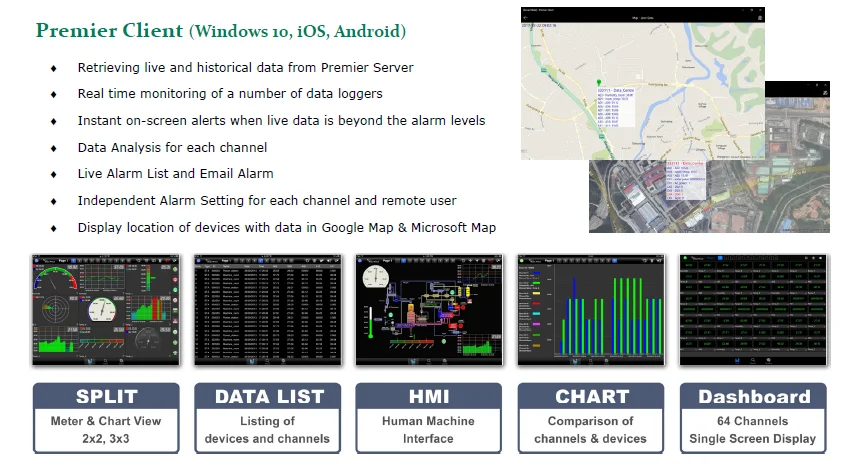 16 Modbus Data Registers Pulse Counter Modbus 4G Network GPS Data Logger for agricultural farming