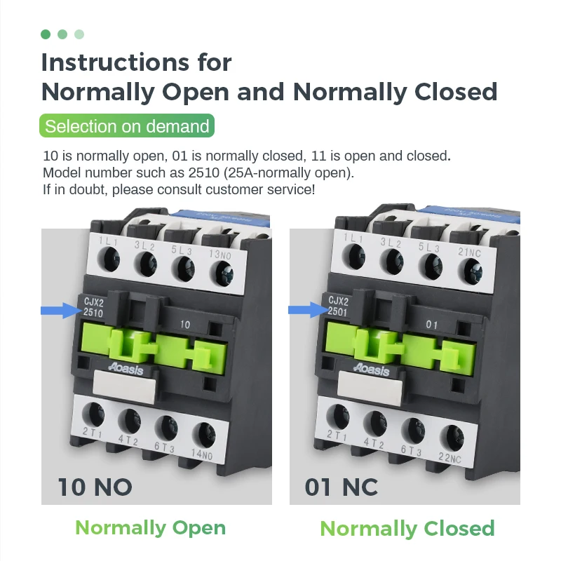 Hot sale product CJX2-18 24V 36V 48V 110V 220V 380V ac magnetic contactor contactors for electrical equipments