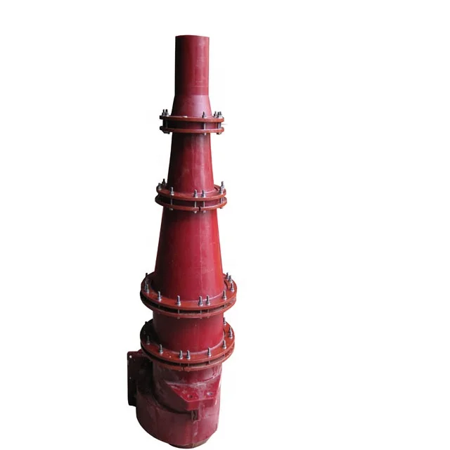 Hydrocyclone for classifier machine,china factory cyclone Hydrocyclone,