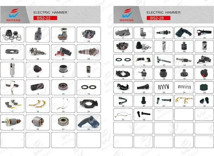 Top Manufacturer Factory Directly All Power Tools Spare Parts GBH 2 28 DF Rotor Para Demoledor