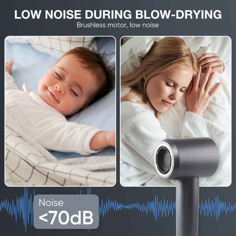 High-Speed Brushless Motor Negative Ionic Blow Dryer Lightweight Low Noise Negative Ionic Blow Dryer 1500W Hair Dryer