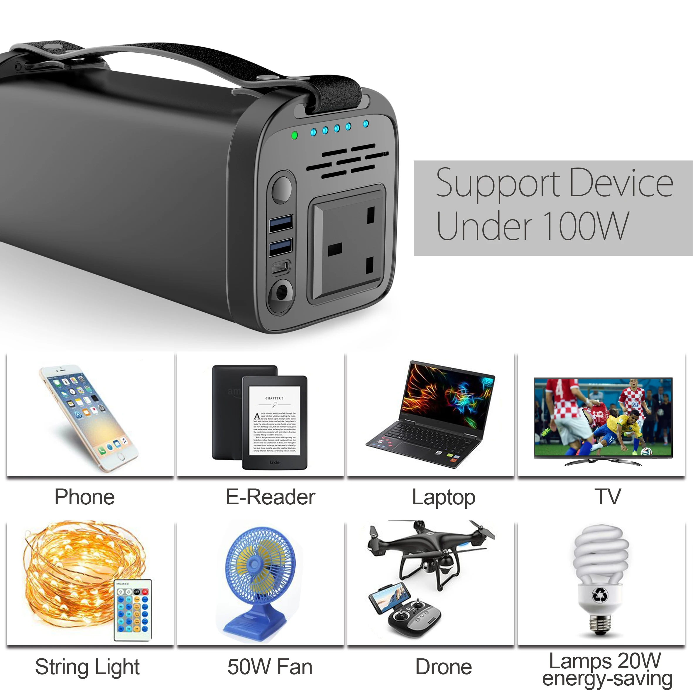 Multifunction 100w solar panel energy storage portable power station with solar mobile power supply power bank