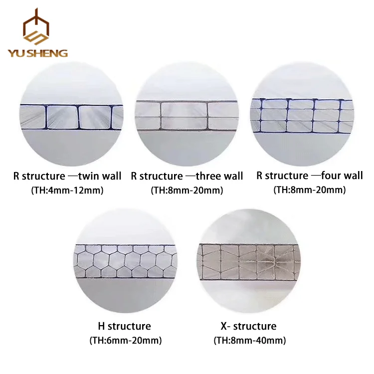 Waterproof 30mm Milky Polycarbonate Multiwall X Structure Sheet for Door