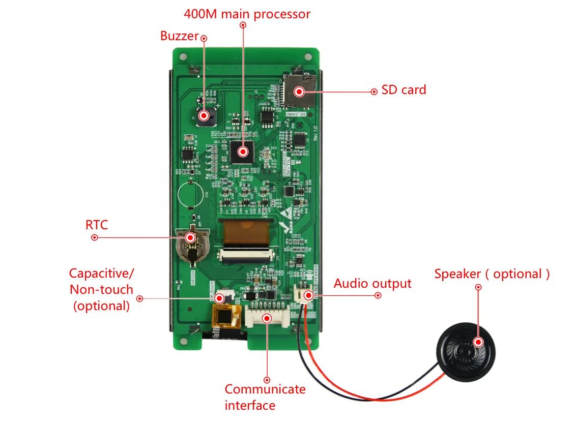 5 inch UART HMI 480*854 Touch Panel Dentist equipment Capacitive TFT LCD Display Module