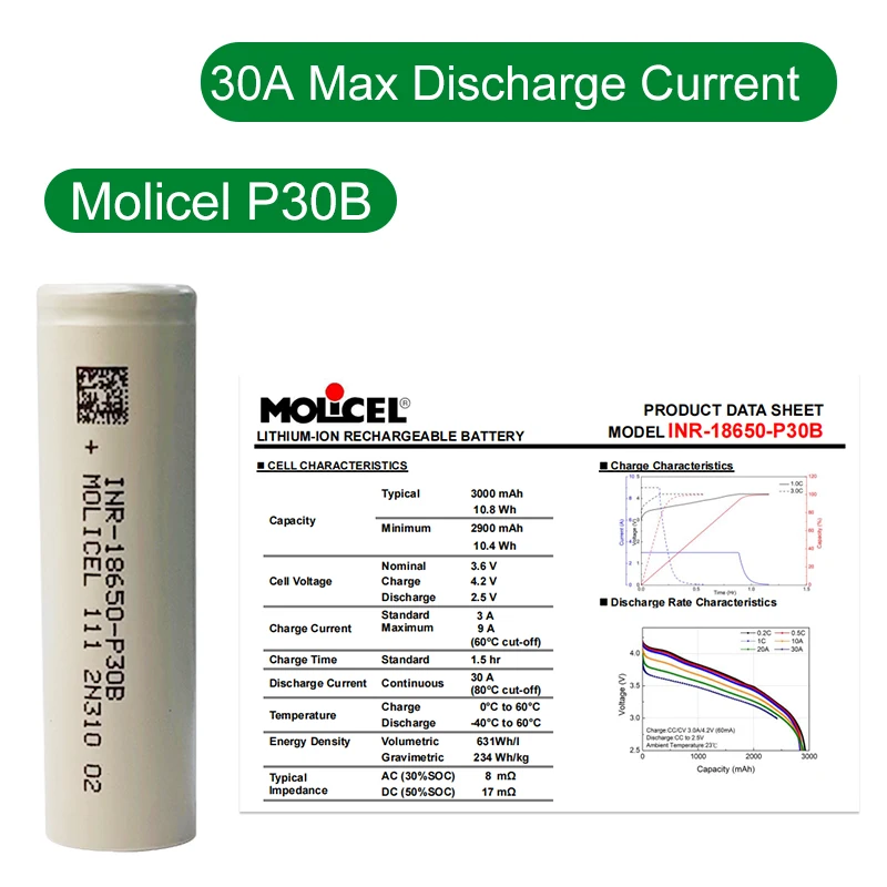 Новейший MolIcel 18650 P28A P30B 3 7 В 2800 мАч 3000 с высокой емкостью 30A разряд для аккумуляторной батареи мотоцикла и дрона