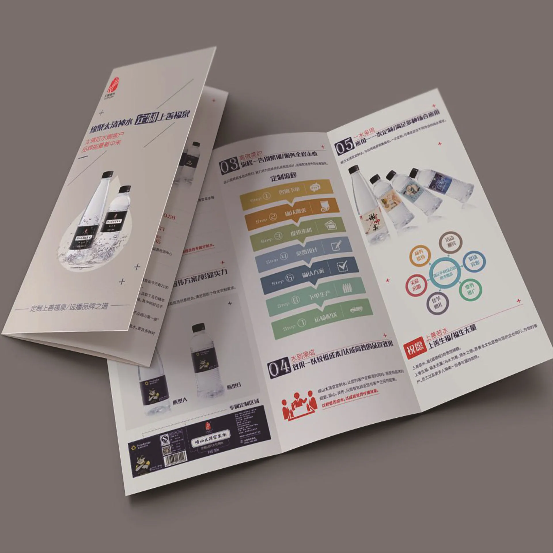 Cheap Price Custom User Manual Printing Services Customize A5 Instruction Manual Printing Books Booklet Catalog Brochure