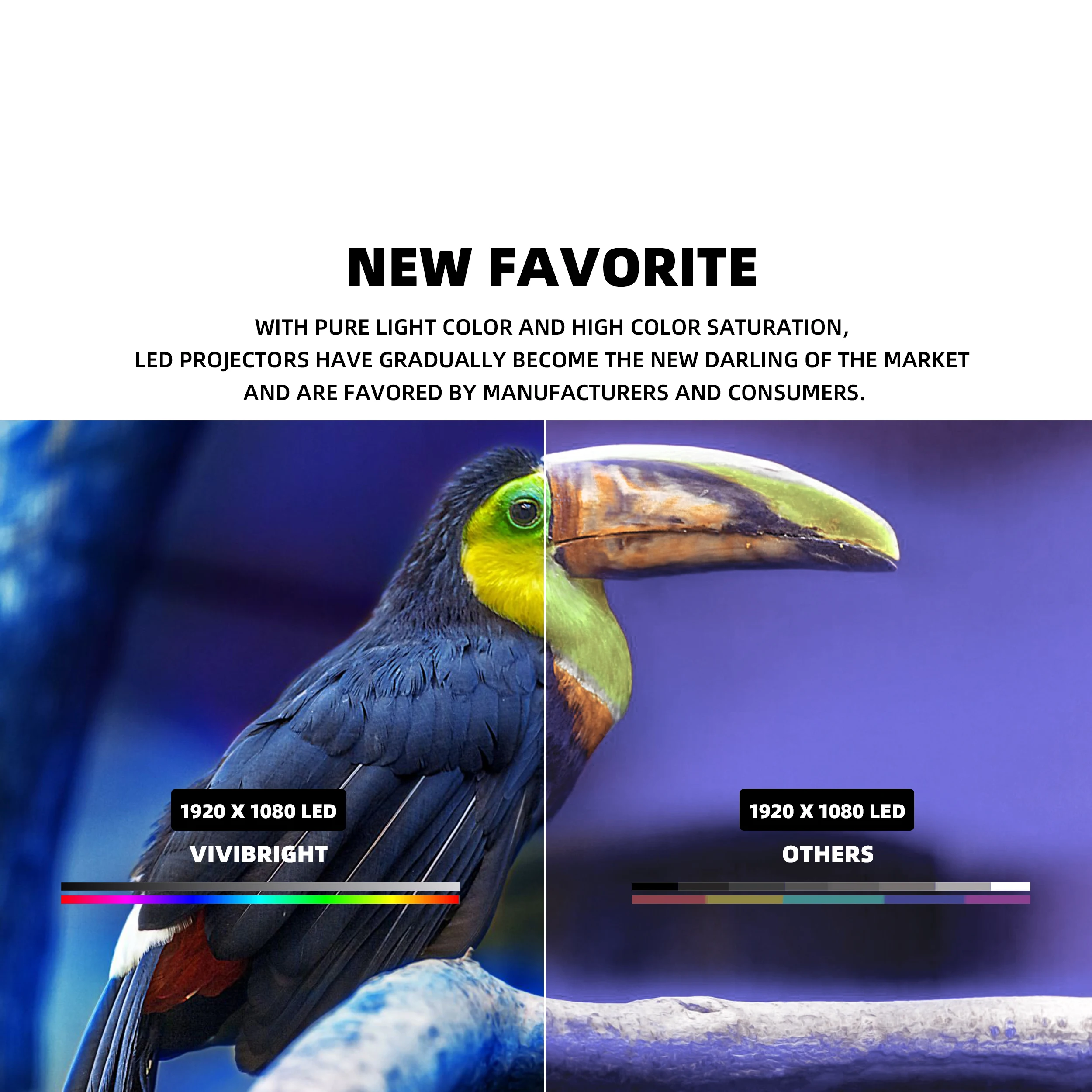 2021 Vivirbight F30UP Full HD 1080P WIFI Smart Projector 4200 Lumens Multimedia Home Theatre Projector