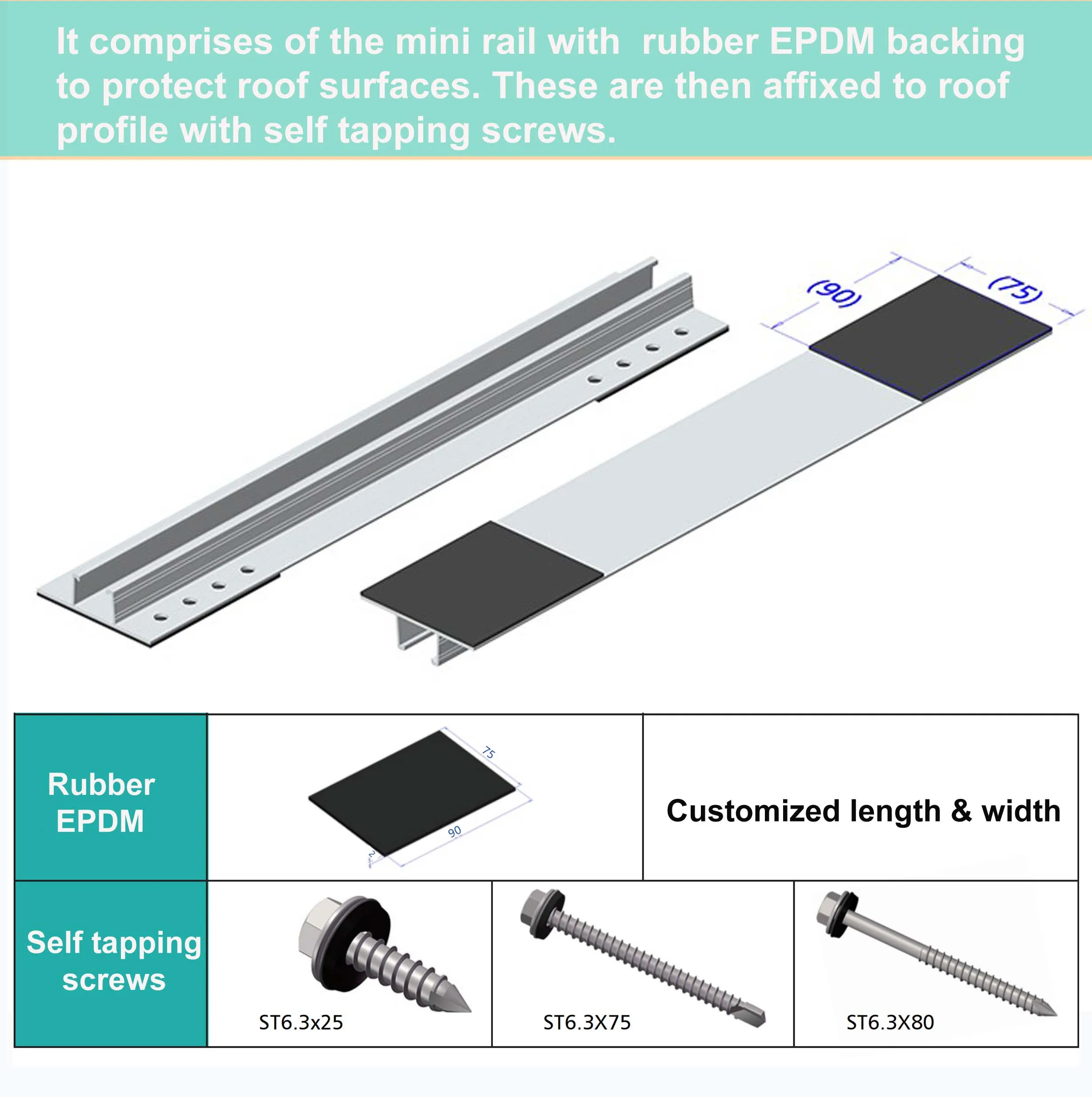 ECONOMIC SOLUTION solar bracket mounting  mini rail solar solar panels roof mini rails  for Trapezoidal  metal roofs