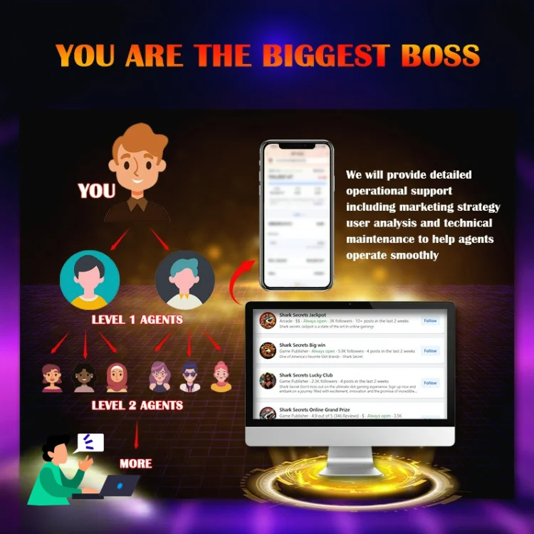 Online Gaming Platform softwares develop Golden Dragon juwa fire kirin Panda Master orion star online fish game Agent