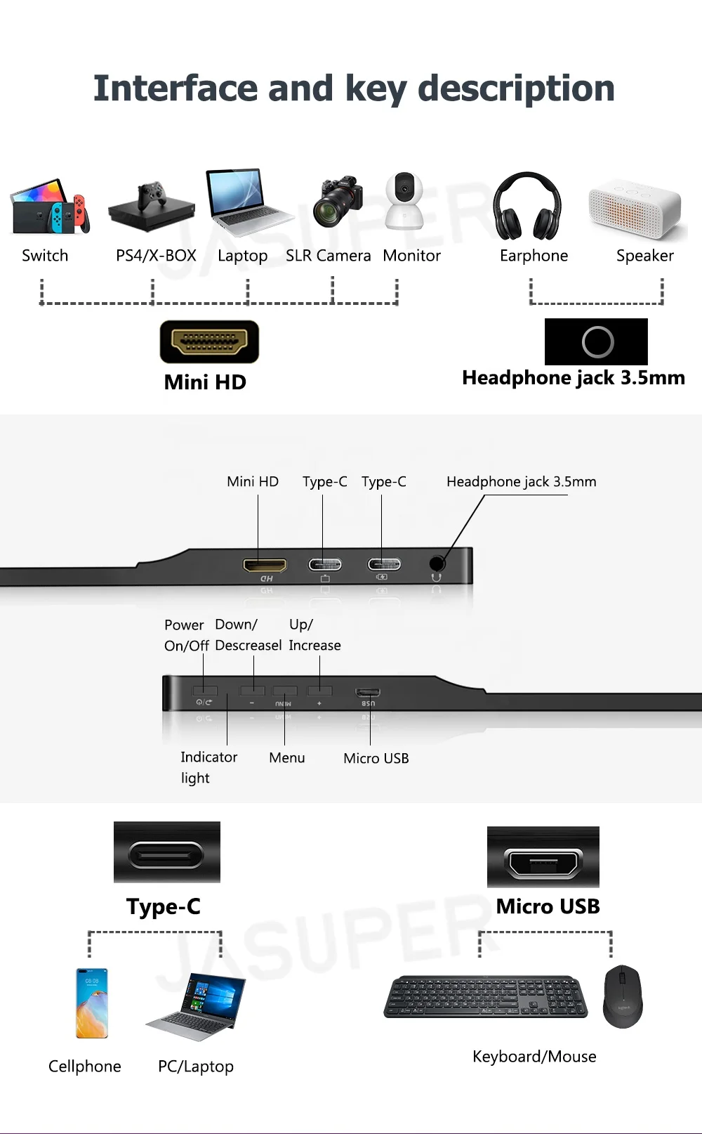 15.6 inch Touch Screen Portable Monitor 4k Laptop Gaming Monitor with Type-C connect with Phone Laptop