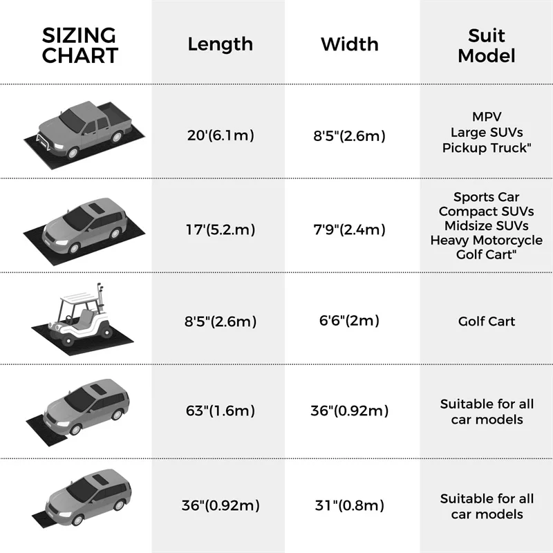 Absorbent Felt Oil Spill Maintenance Mat Anti-slip Felt Garage Floor Mat and Shop Parking Mats for Golf cart Go-kart