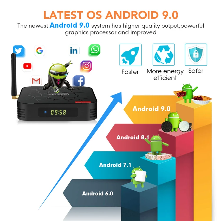 Четырехъядерный Pendoo X6 Pro 2 ГБ 16 ГБ 4 ГБ 32 ГБ Android 9,0 ТВ коробка двойной WiFi STB телеприставка pendoo x6 pro