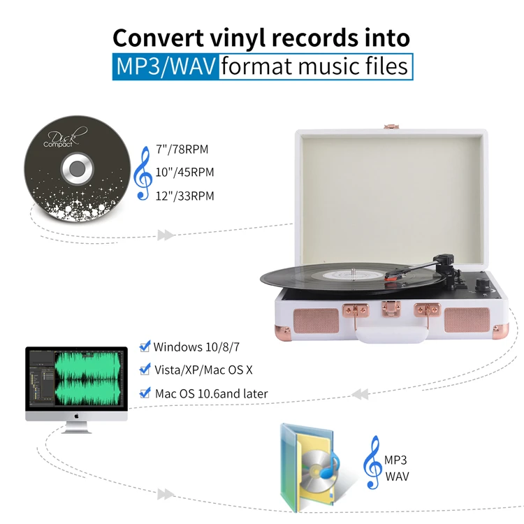 Best price stereo sound music system usb encoding record turntable and cassette player with speakers