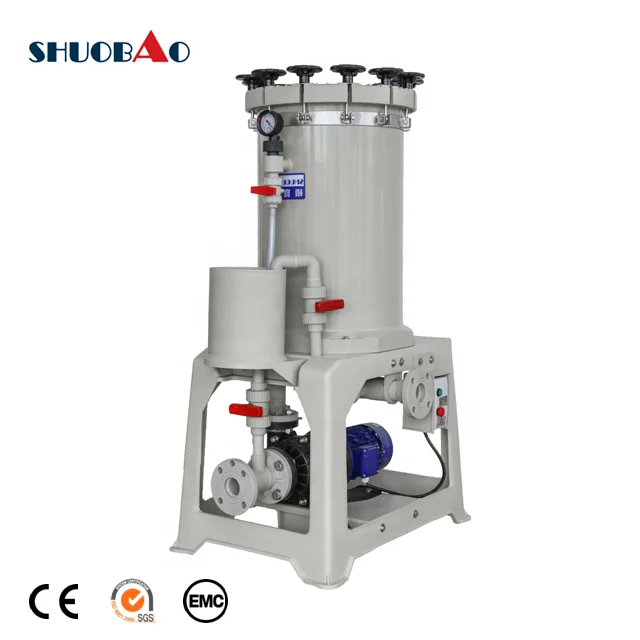 Nickel Electroplating Filter For Excellent Circulation Industrial Filtration Equipment