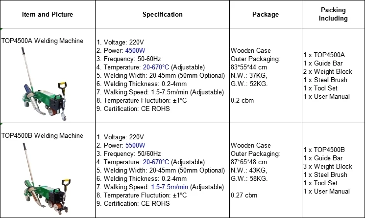 Tina TOP4500A TOP4500B PVC Membrane TPO Welding Machine Robot for Waterproofing PVC Membrane Roofs Pool Liner and Tarpaulins