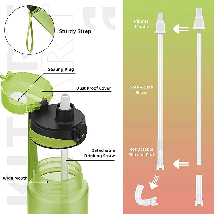 2024 New Hot selling top seller New Low cost Bpa Free Wholesale Gym Drink Sports Water Bottle With Wide Mouth