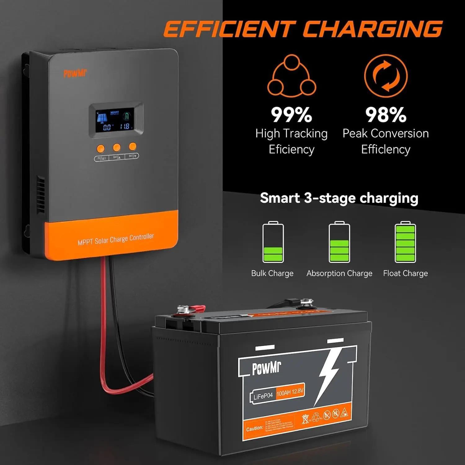 Автоматическое отслеживание максимальной мощности PowMr 80A MPPT 12v 24v 36v 48v mppt Контроллер заряда солнечной панели
