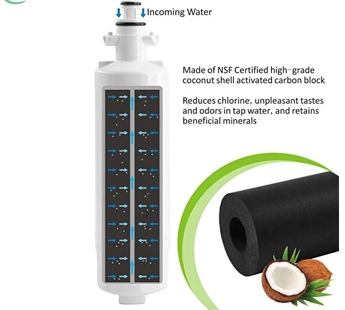 
Household Replacement Water Filter for Refrigerator LT700P 