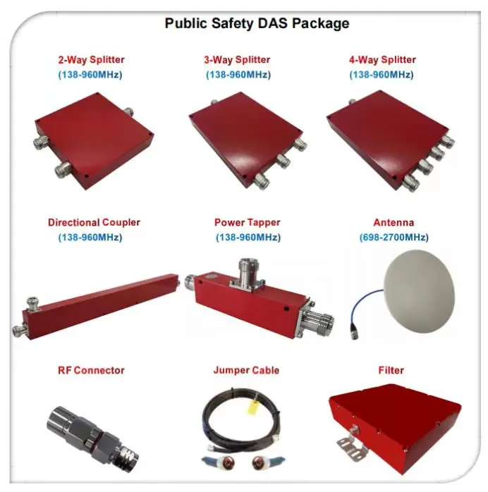 2Meter  DC-2700MHz  4310 Male Connector  RG402  Jumper Cable for IBS