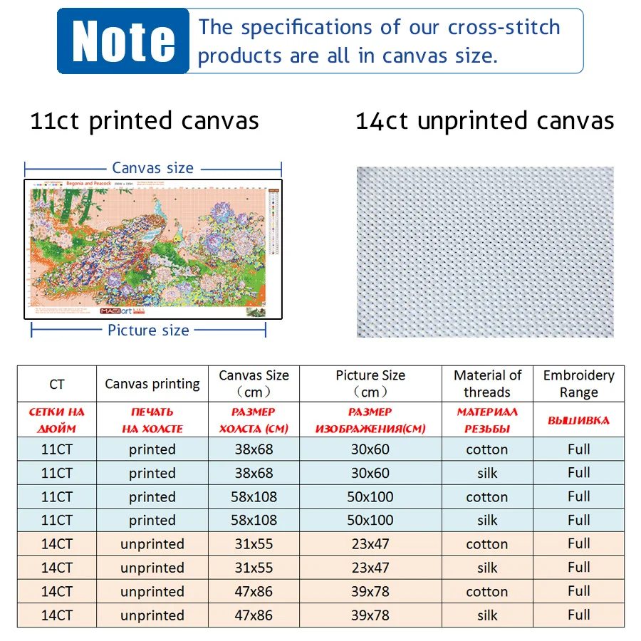 Cross Stitch Kits Embroidery DIY Needlework 11CT Stamped Kit and 14CT Counted Set for Home Decoration Patterns Flowers NCMF057