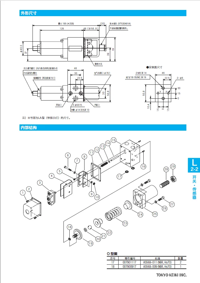 New design pump pressure controller electric tokyo keki SG-3F-12 air compressor pressure switch