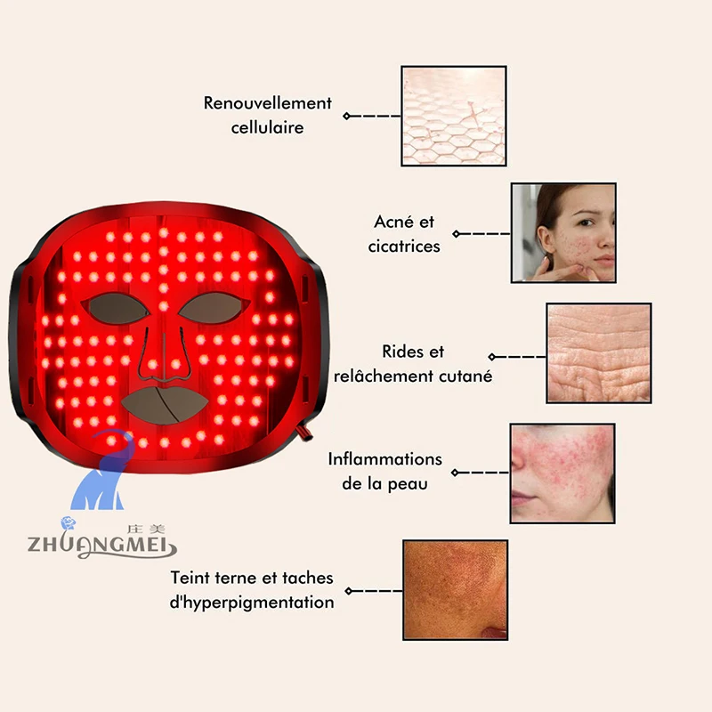 Household LED Photon Skin Rejuvenation Mask Infrared Illuminating Beauty Instrument New Silicone Phototherapy Led Mask