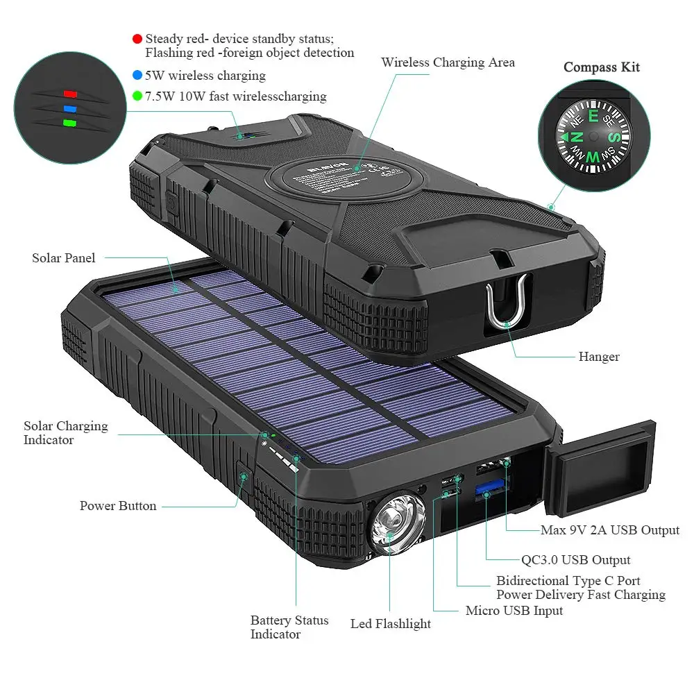 Best selling products on Amazon 2020 new arrivals Splash proof solar charge wireless charge 20000mAh Power Bank