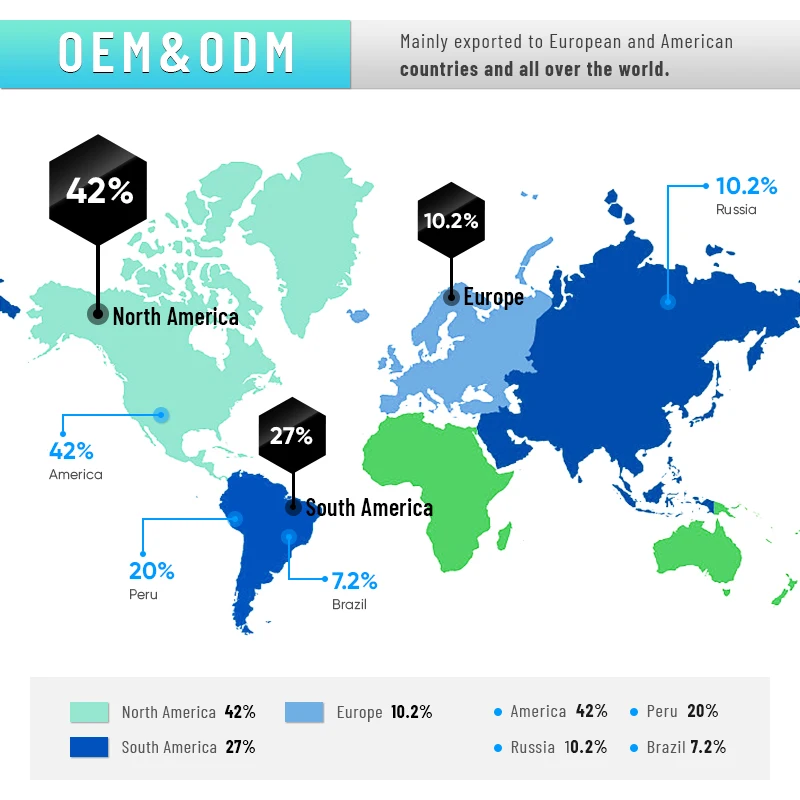 Cute New College Bag Designs Children Backpack Bag Back Pack For Girls Girl Boy Kids Kindergarten Backpack