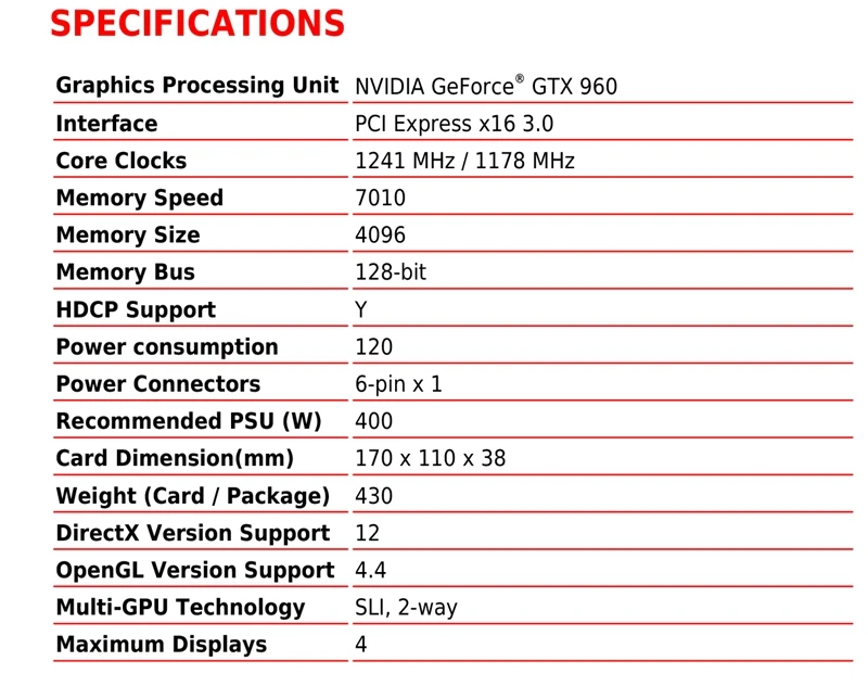 Cheap Bulk Graphics Cards broken graphics card Gigabyte 3090 XTREME Aorus 10G NON LHR ready stock
