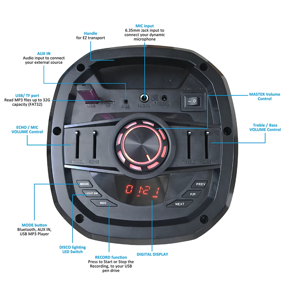 Feiyang двойной 6 5 дюймов портативный TWS bluetooth партия pa система Динамик с fm-радио беспроводной микрофон FG206-06