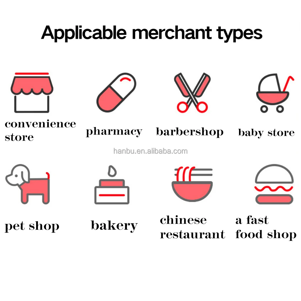 SUNMI M2 MAX Enterprise tablet touch screen IP65 Android 9.0 NFC Wifi 4G waterproof rugged handheld tactile cash register