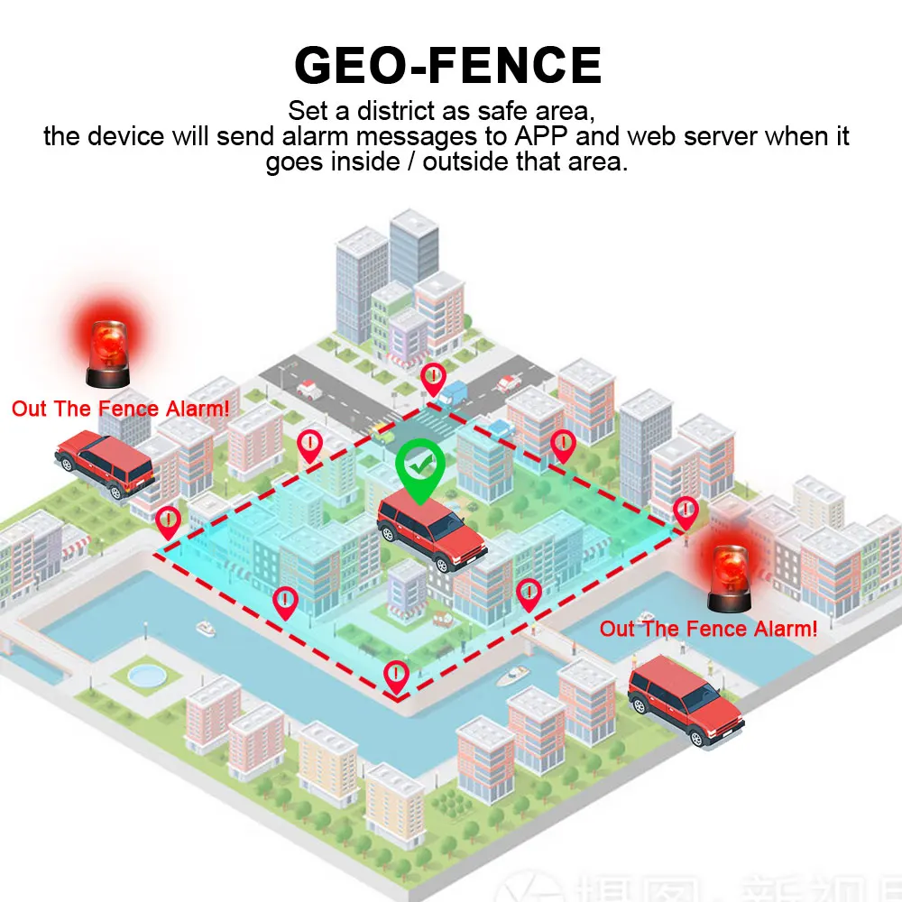  Недорогой автомобильный Gps-трекер localizador ET301 2G