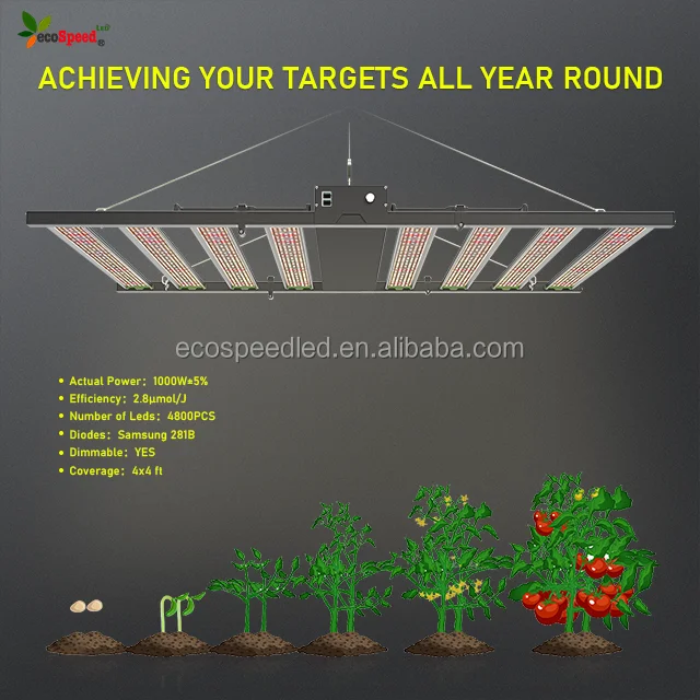 Foldable and Dimmable 1000w led grow lights indoor plants led grow light 1000w EU North America standard