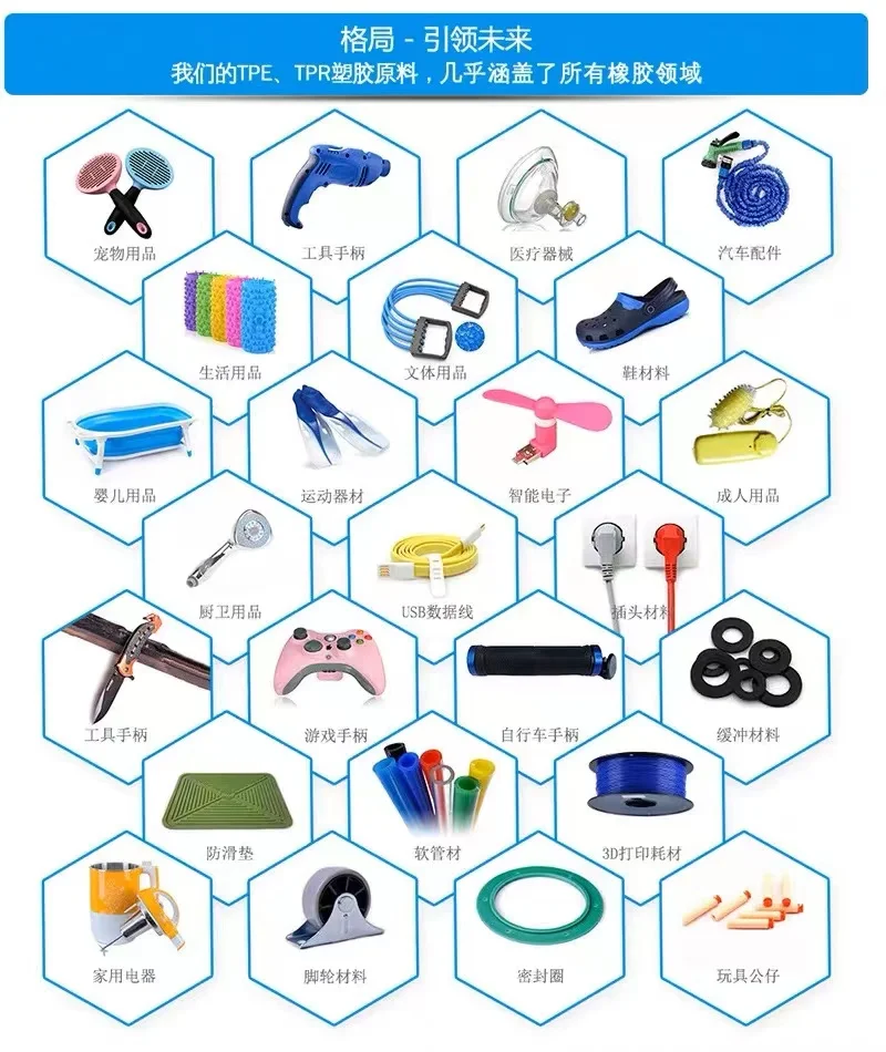 Pellets Injection Raw Materials Material Particles Recyclable Plastic Overmolded TPE Recyclable Raw Materials