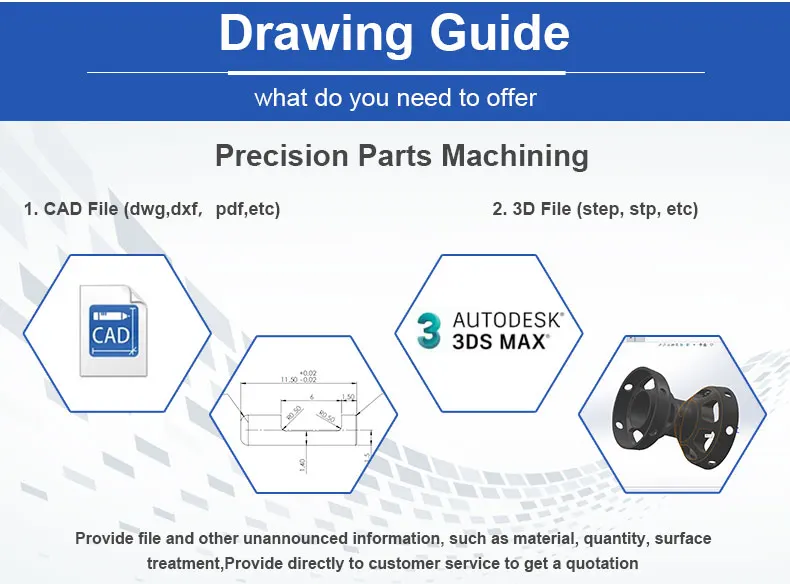 7.drawing guide