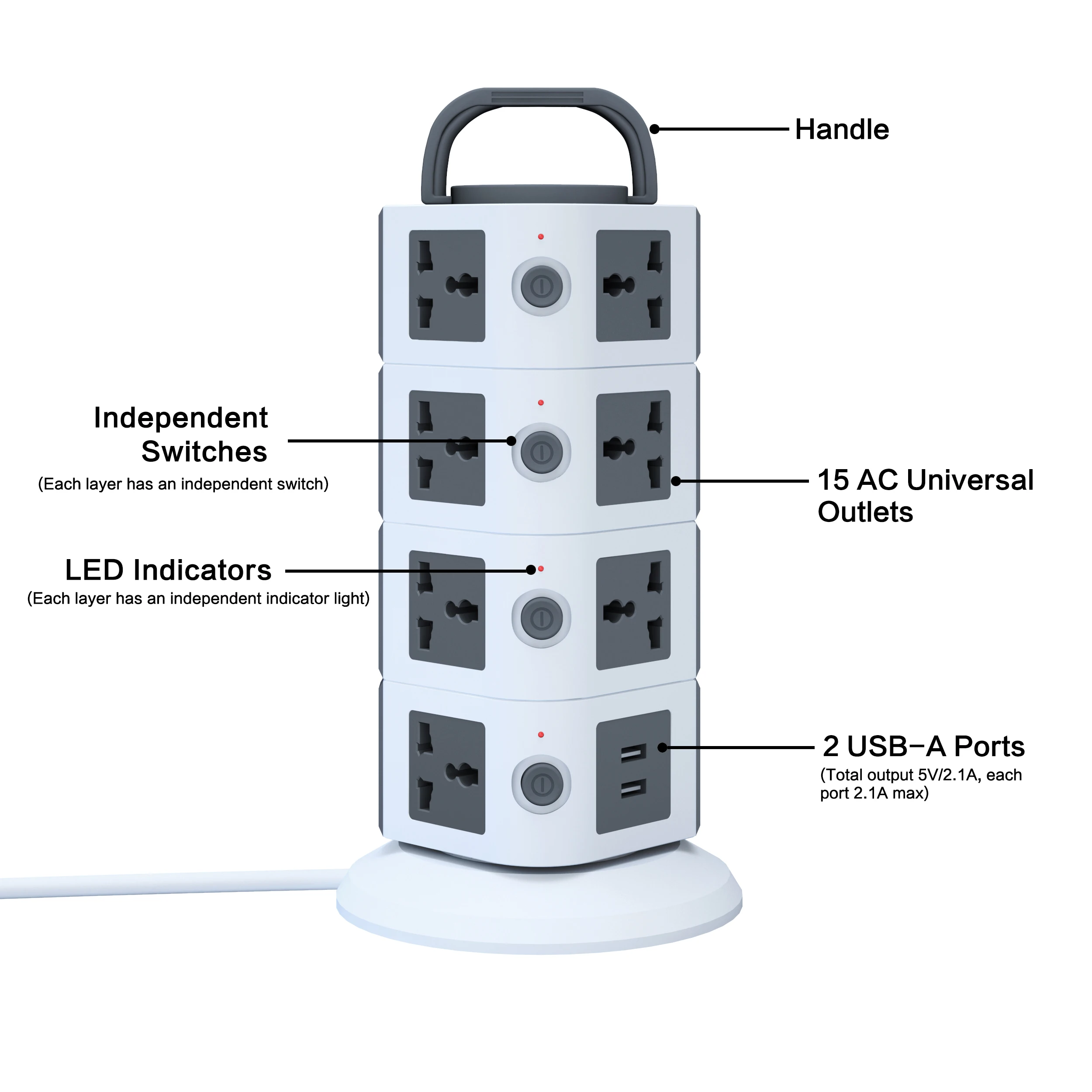 Multiple Universal Plug Outlet Socket Smart Electrical Individual Switch Desktop Charger Tower Extension Board With 2 USB Ports