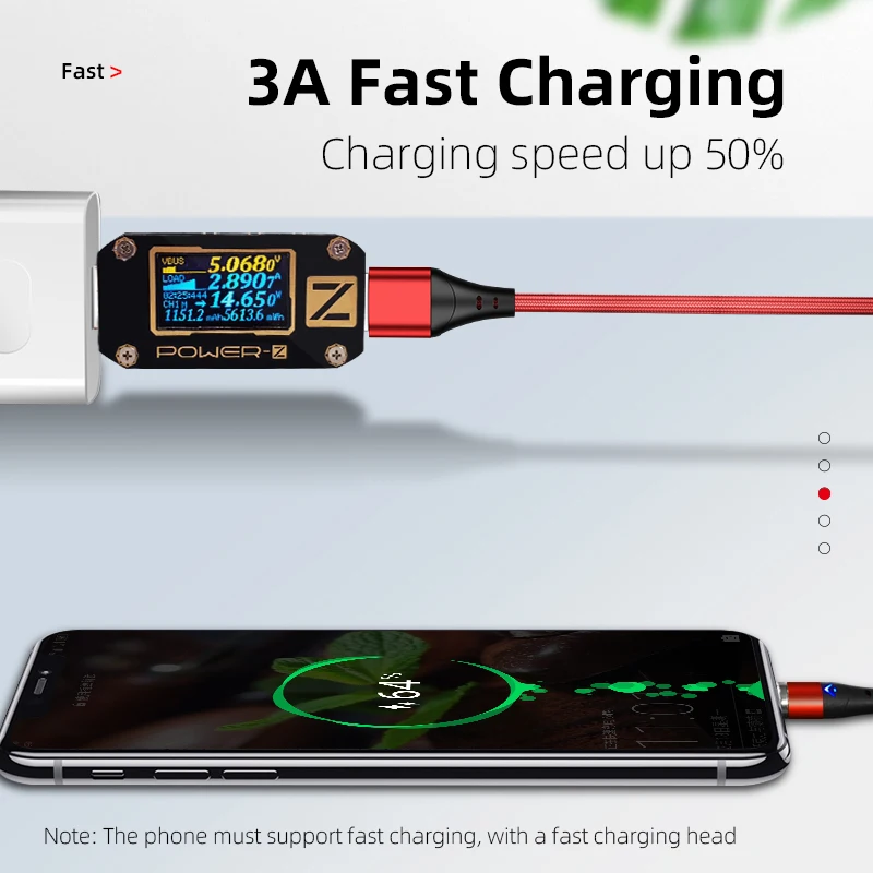 
2020 Private Model USB Data Cable 3A Strong Magnetic Fast Charging Data Type Cable For Phone Accessories 